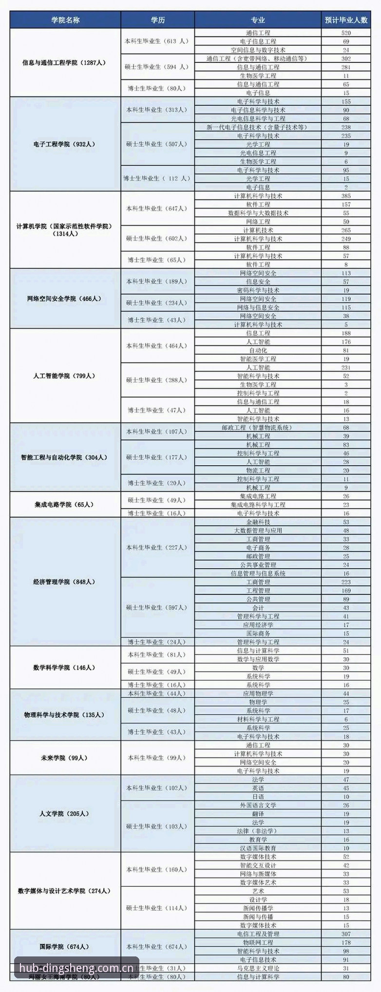 鼎盛数据统计最新版 鼎盛数据统计最新版详解:2026新版登录与旧版数据兼容方案